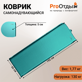 Ковер самонадувающийся 